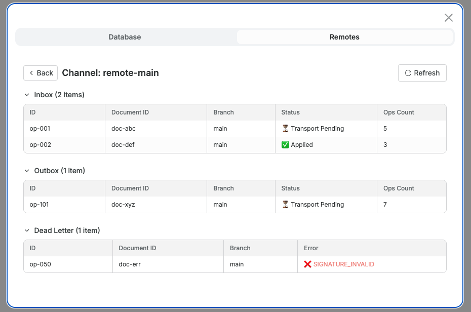 Channel Inspector with mailboxes